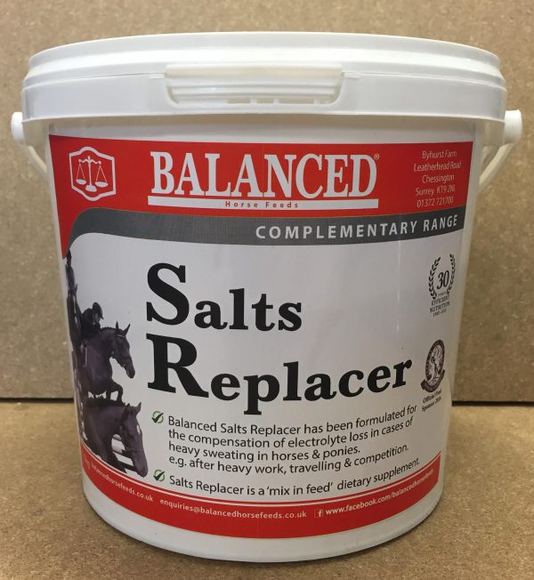 BALANCED SALTS REPLACER 1.5KG