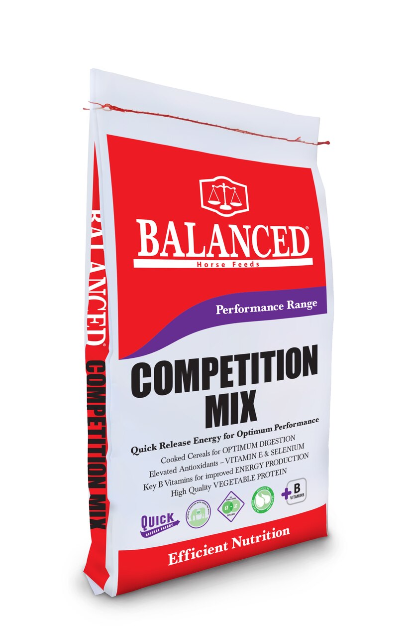 Competition Mix